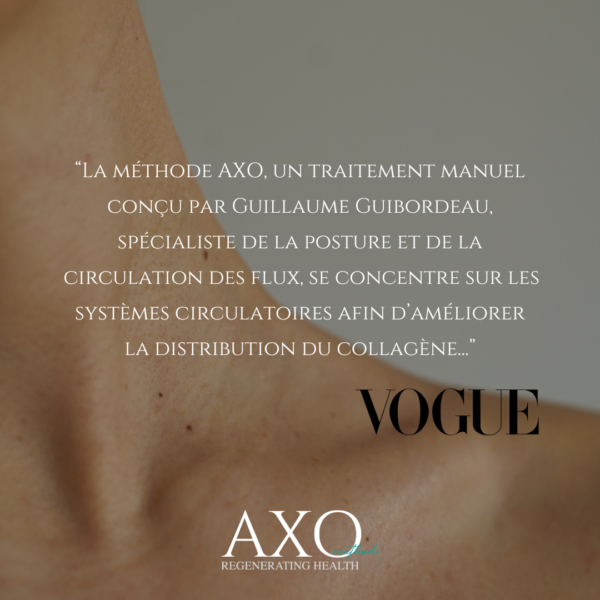 AXO Method Body Treatment Gift Voucher - Limoges - Image 3